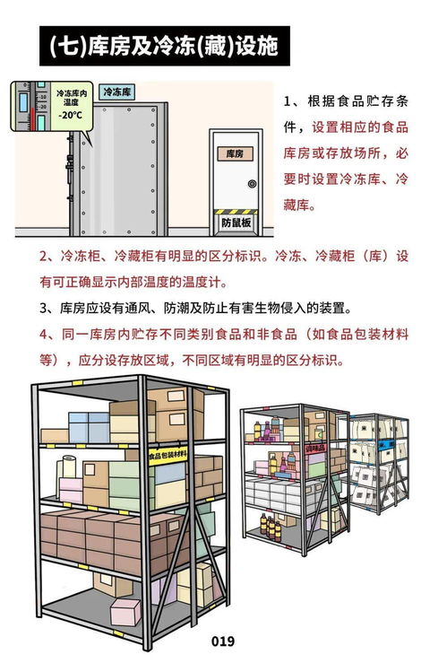 《餐飲服務食品安全操作規范宣傳冊》發布，筑牢食品安全防線